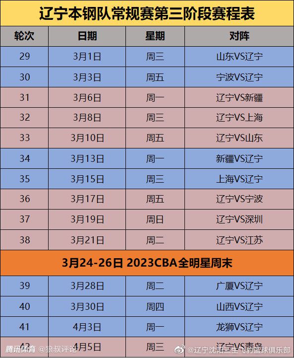 近日，米兰旧将维托雷接受了《米兰新闻网》的采访，他批评了约维奇的表现并建议米兰在冬窗引进新援。